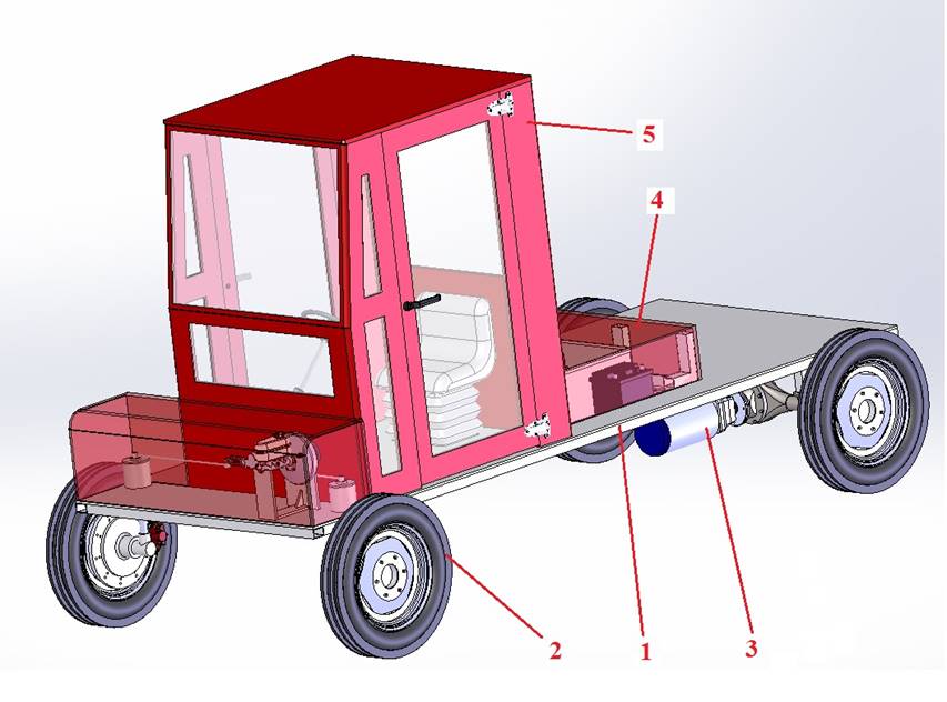 SME-0 Izometric fata.JPG